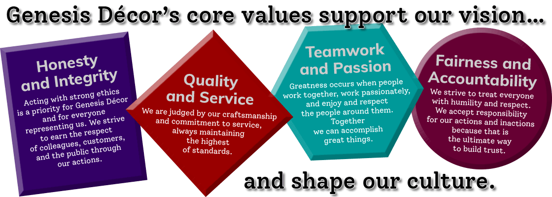 Core Values